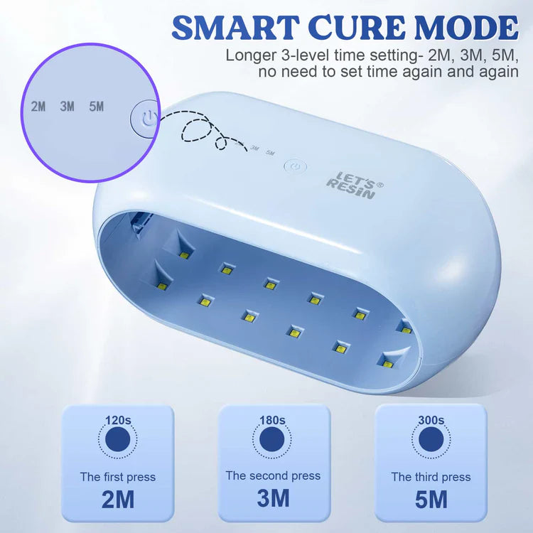 Let's Resin UV Lamp