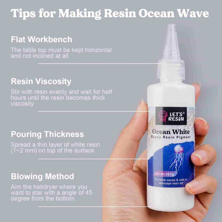 Ocean white pigments 